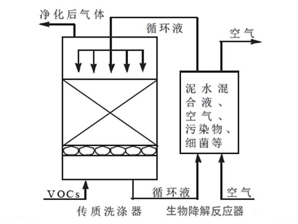 產(chǎn)品實體圖